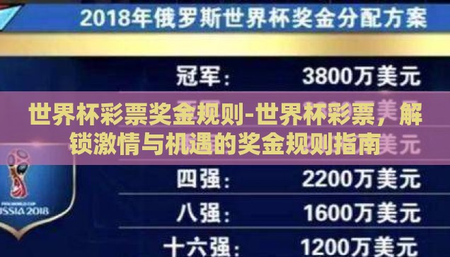 世界杯彩票奖金规则-世界杯彩票，解锁激情与机遇的奖金规则指南