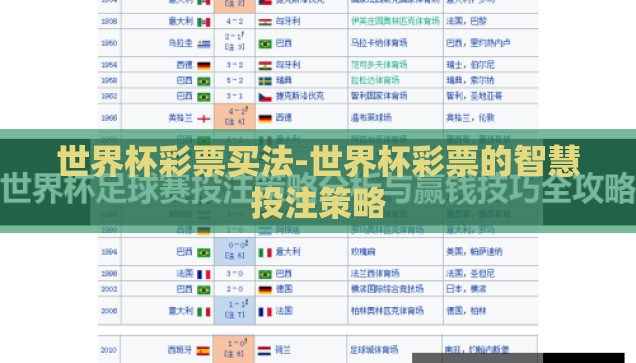 世界杯彩票买法-世界杯彩票的智慧投注策略
