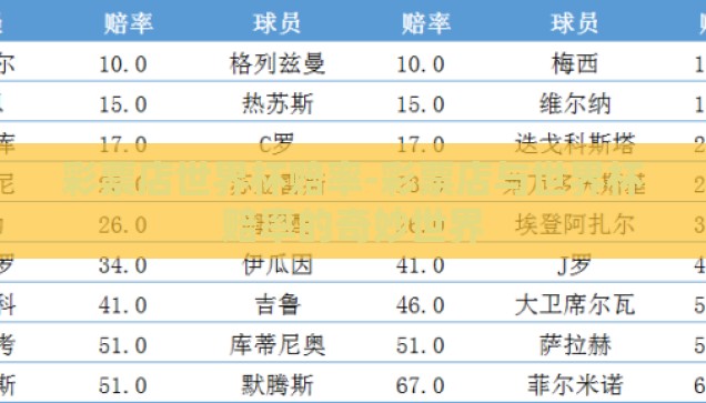 彩票店世界杯赔率-彩票店与世界杯赔率的奇妙世界 彩票店世界杯赔率-彩票店与世界杯赔率的奇妙世界