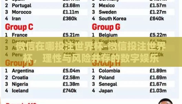 微信世界杯弹球-微信世界杯弹球，指尖上的激情与策略
