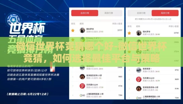 微信世界杯竞猜哪个好-微信世界杯竞猜，如何选择最佳平台与策略