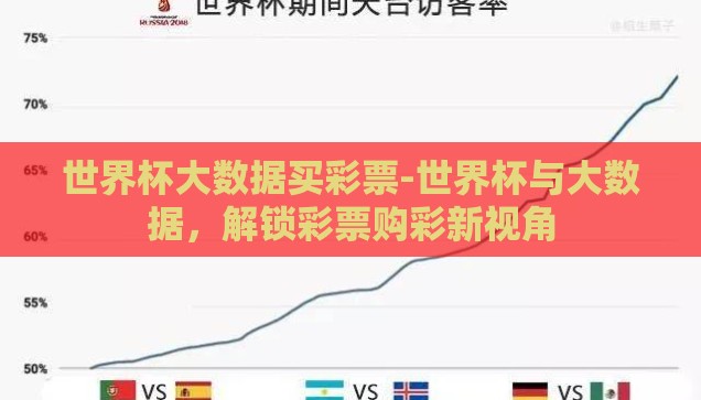世界杯大数据买彩票-世界杯与大数据，解锁彩票购彩新视角