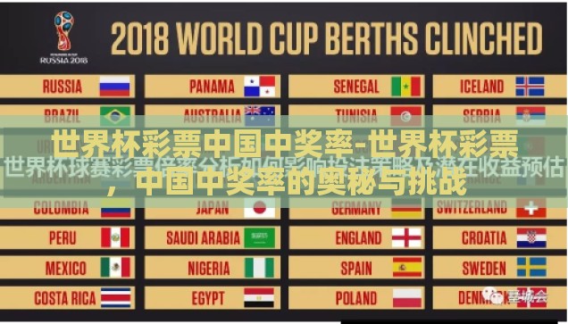 世界杯彩票中国中奖率-世界杯彩票,中国中奖率的奥秘与挑战 世界杯彩票中国中奖率-世界杯彩票,中国中奖率的奥秘与挑战