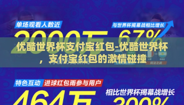优酷世界杯支付宝红包-优酷世界杯,支付宝红包的激情碰撞 优酷世界杯支付宝红包-优酷世界杯,支付宝红包的激情碰撞