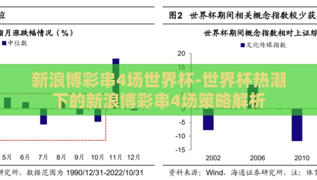 新浪博彩串4场世界杯-世界杯热潮下的新浪博彩串4场策略解析