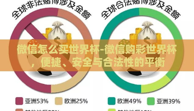 微信世界杯在哪里买-微信世界杯，便捷购票新体验