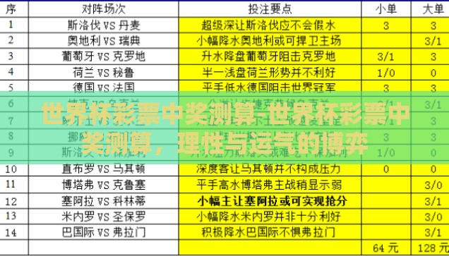 世界杯彩票中奖测算-世界杯彩票中奖测算，理性与运气的博弈
