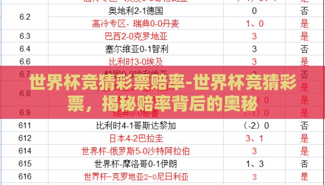体育彩票世界杯买法-体育彩票世界杯买法，理性投注与策略分析