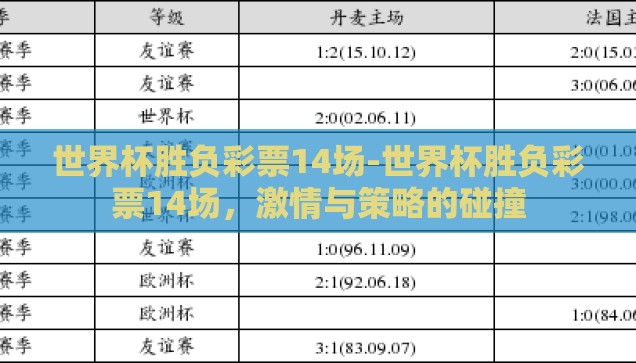 世界杯胜负彩票14场-世界杯胜负彩票14场，激情与策略的碰撞