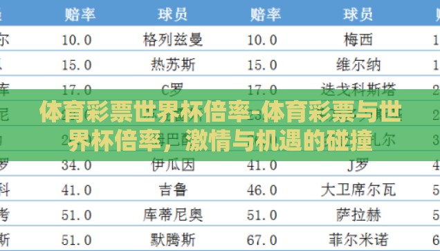 体育彩票世界杯倍率-体育彩票与世界杯倍率，激情与机遇的碰撞