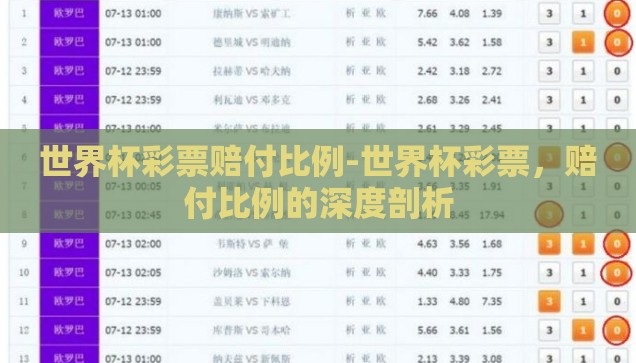 世界杯彩票赔付比例-世界杯彩票，赔付比例的深度剖析