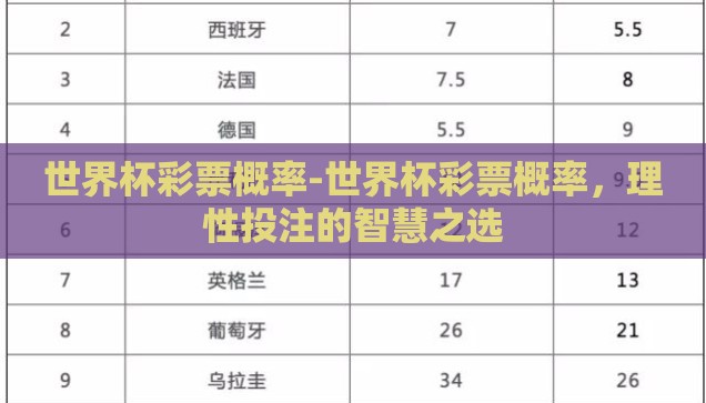 世界杯彩票概率-世界杯彩票概率，理性投注的智慧之选