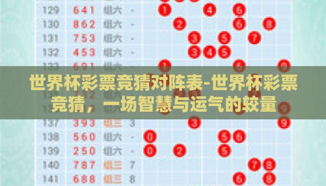 世界杯彩票竞猜对阵表-世界杯彩票竞猜，一场智慧与运气的较量