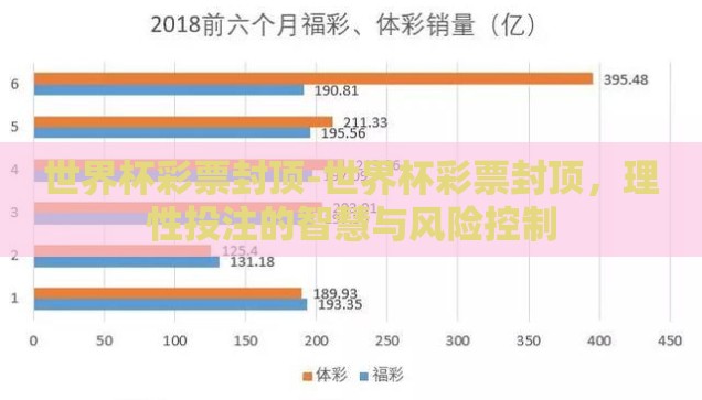 世界杯彩票封顶-世界杯彩票封顶，理性投注的智慧与风险控制