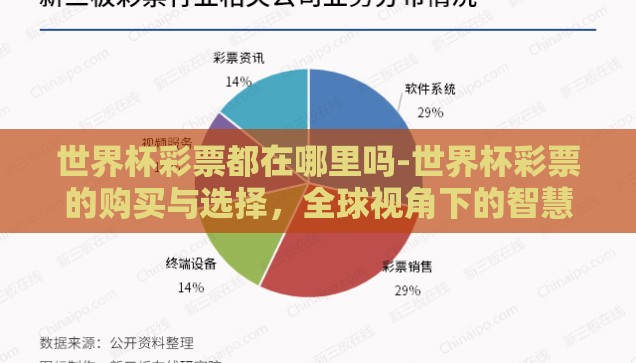 微信世界杯怎么投注-微信世界杯，轻松掌握投注技巧，享受足球盛宴
