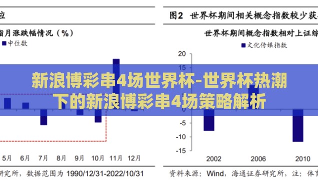 新浪博彩串4场世界杯-世界杯热潮下的新浪博彩串4场策略解析