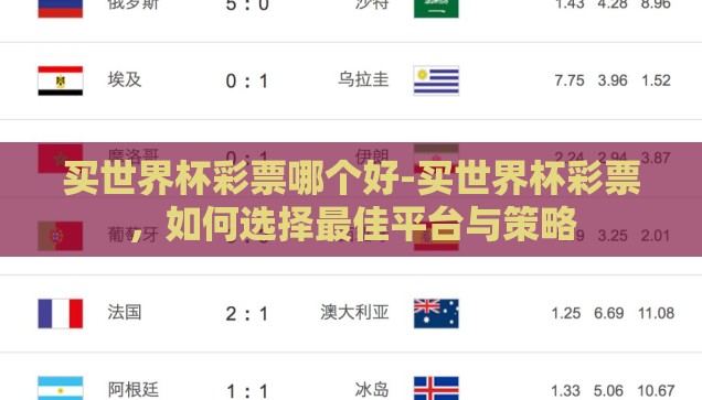 买世界杯彩票哪个好-买世界杯彩票，如何选择最佳平台与策略